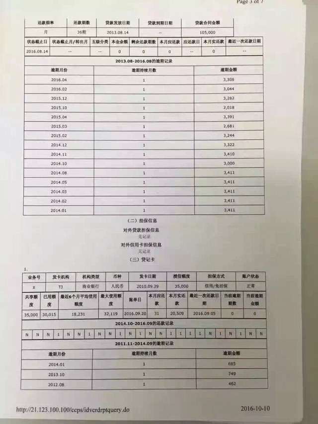 房抵押无视逾期4.5，下图征信就是典例，已批260万，批款杠杠的，单签的哟