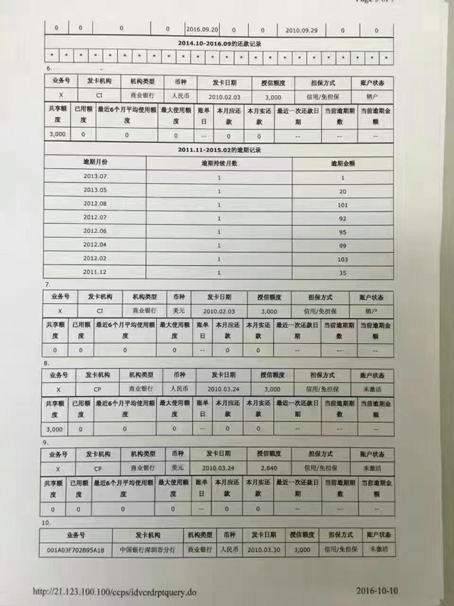 房抵押无视逾期4.5，下图征信就是典例，已批260万，批款杠杠的，单签的哟