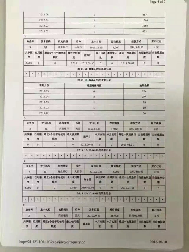 房抵押无视逾期4.5，下图征信就是典例，已批260万，批款杠杠的，单签的哟