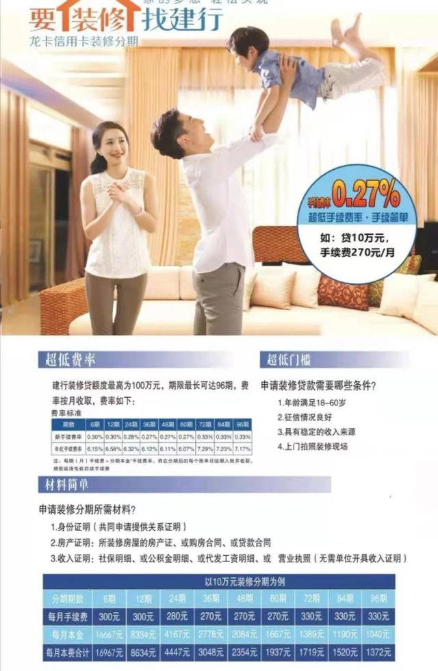 建行那个年化利息只要3%的装修贷是真的吗？