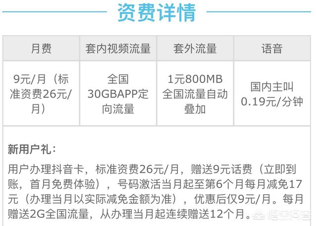 移动哪个套餐最划算？流量和通话？