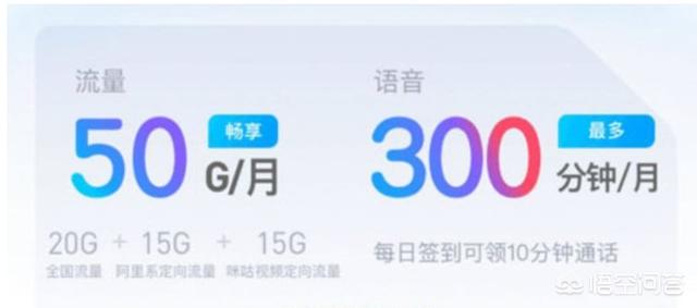 目前移动最划算的流量套餐是哪个？