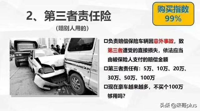 汽车保险必须得买吗？