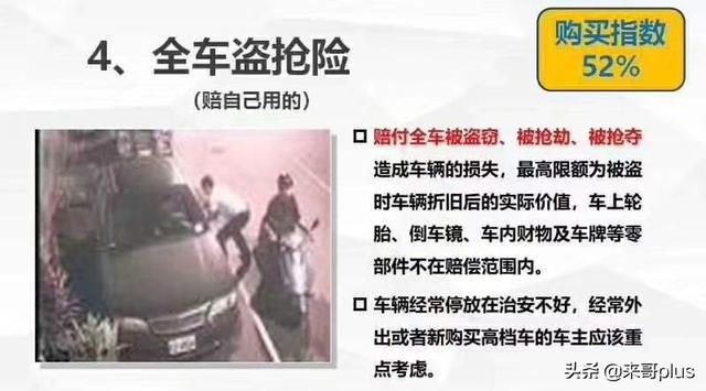 汽车保险必须得买吗？