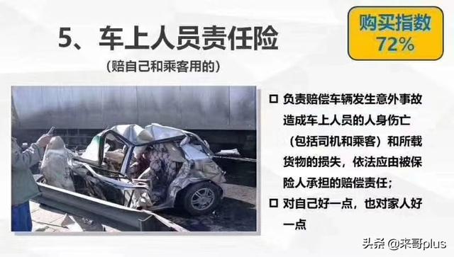 汽车保险必须得买吗？