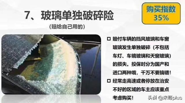 汽车保险必须得买吗？
