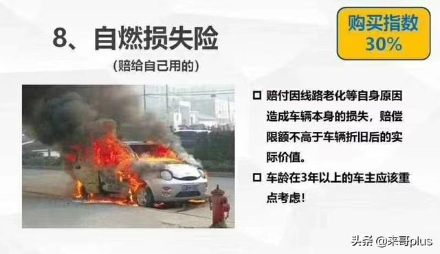 汽车保险必须得买吗？