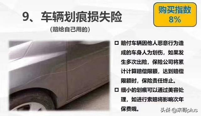 汽车保险必须得买吗？