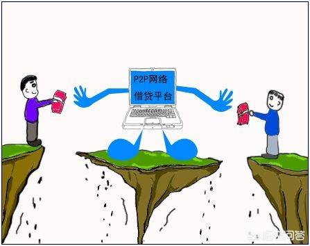 给你200万，一年后大概能有多少利息？