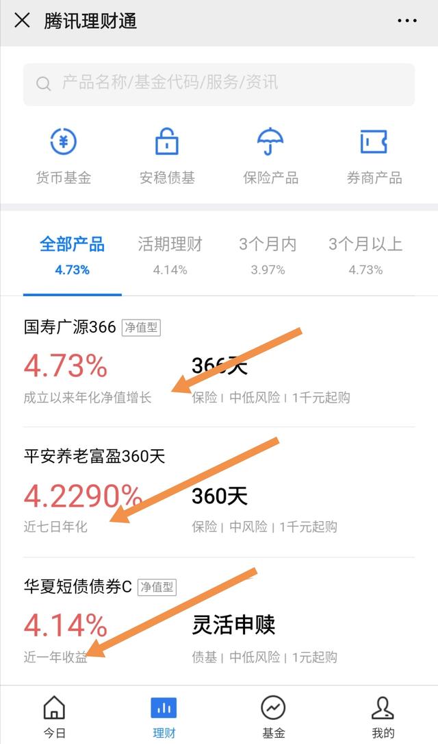 微信里面，理财通里的理财产品，哪些比较靠谱点？为什么？