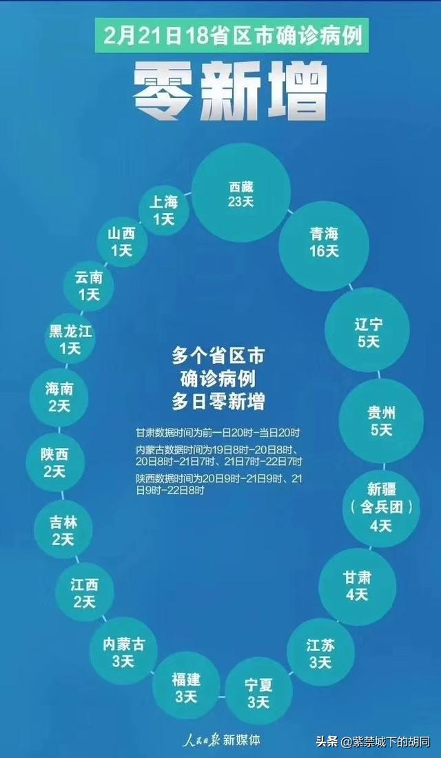现在这时期出去旅游可以吗？