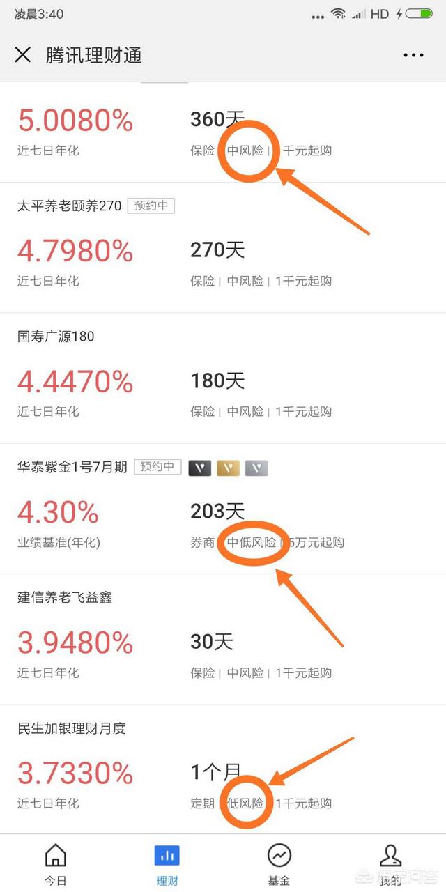 微信理财通和零钱通的理财和基金靠谱吗？风险大吗？