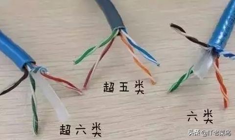 移动宽带100M和200M有什么区别？有何依据？