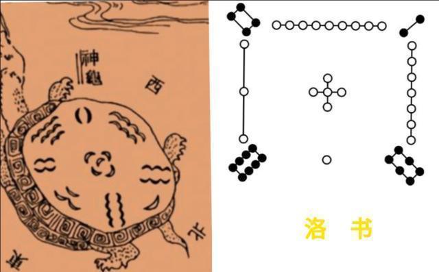 这种号码叫作九五至尊号，收藏价值如何？