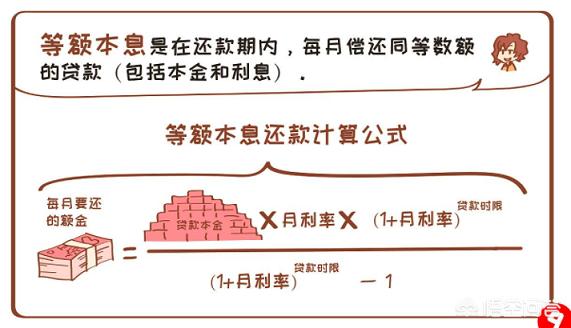 等额本息提前多久还贷更划算？有何建议？