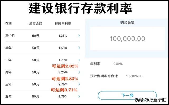5万存三年死期利息多少？每家储蓄银行各是多少？