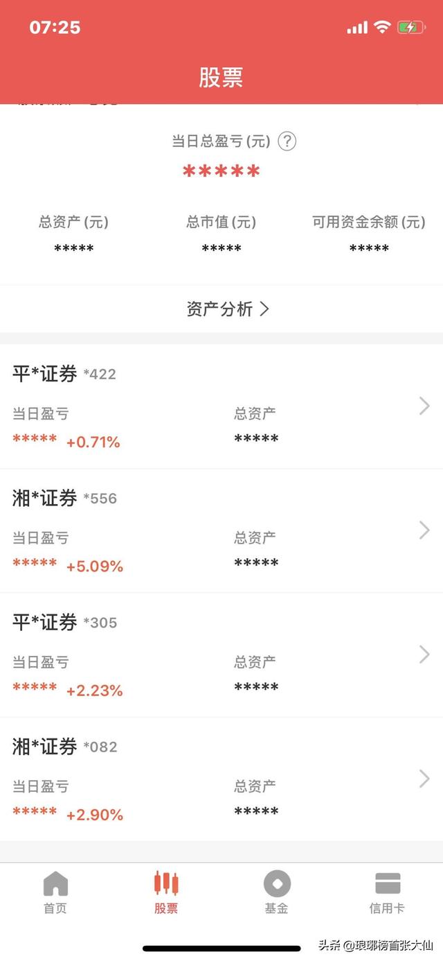 手机炒股app排行？