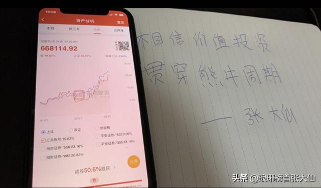 手机炒股app排行？