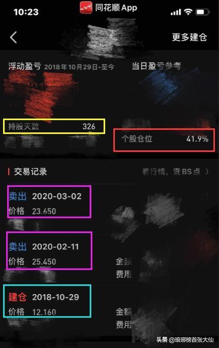 手机炒股app排行？