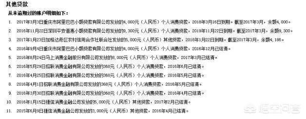 网贷还清后多久可以贷款买房，贷款买房信用卡也必须还清吗？