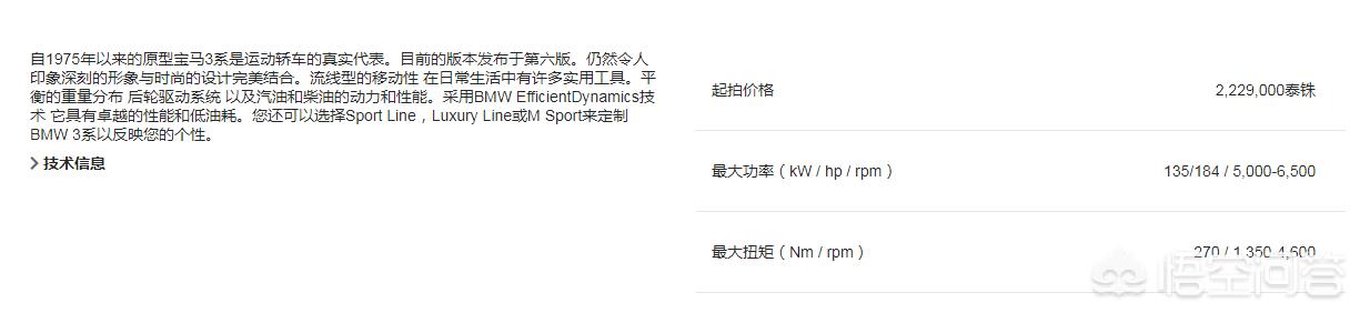 在泰国买台汽车多少钱？