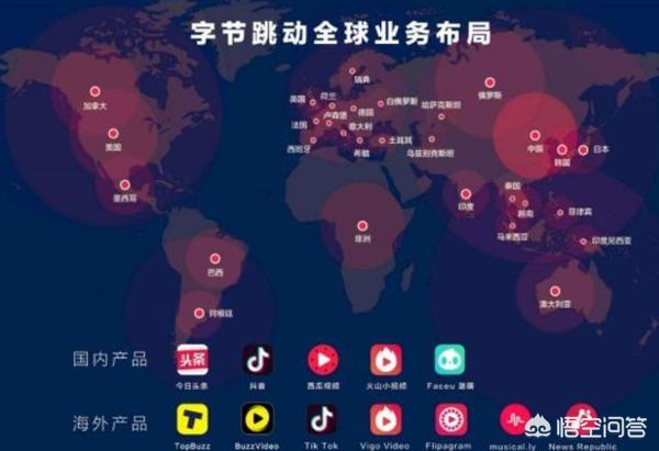 抖音的音浪是什么?一块钱是多少？