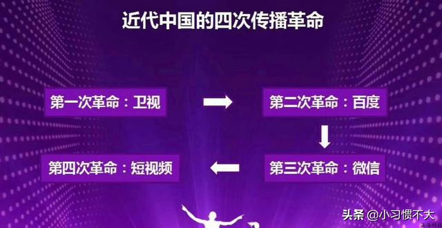 抖音的赞有什么用?可以换钱吗？