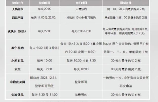 什么兼职副业能赚钱？