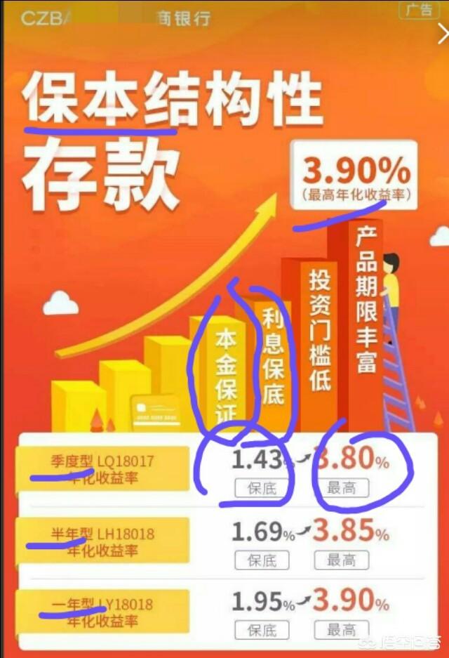 有哪些好的银行理财产品？