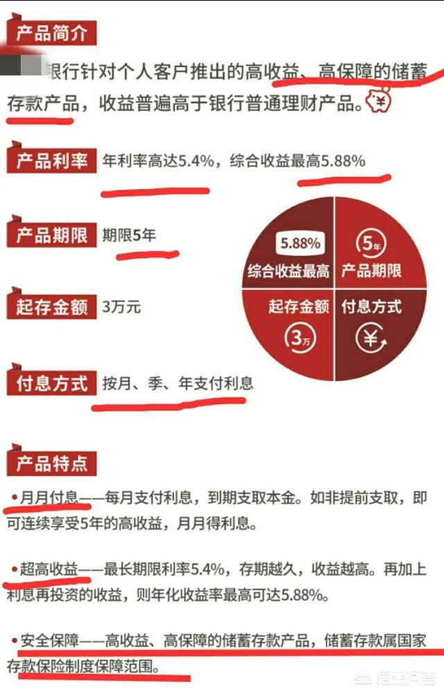 有哪些好的银行理财产品？