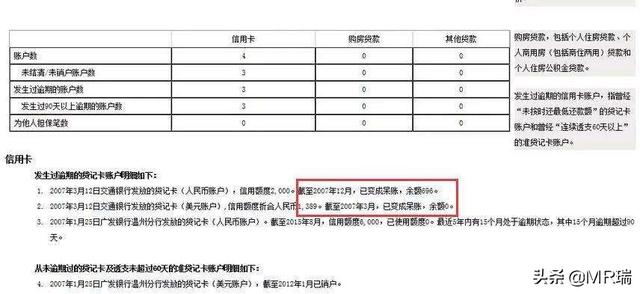 我想问下信用卡逾期后变成呆账了会怎么样，还要不要还？