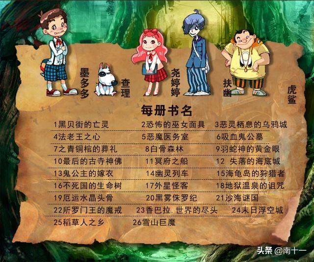 儿子班里同学都看《查理九世》，我不想让他看，我做的对吗？