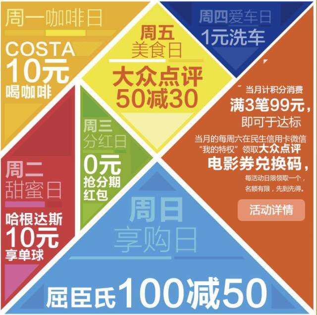 信用卡哪家银行的好？
