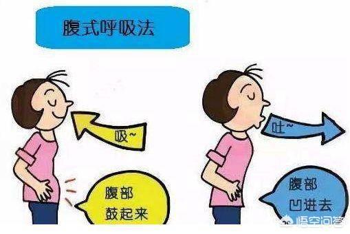 如何从6岁开始培养孩子的演讲能力？最好有方法和方案，求干货？