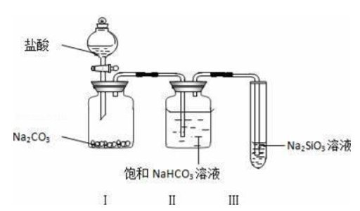 怎样除去二氧化碳中的氯化氢？