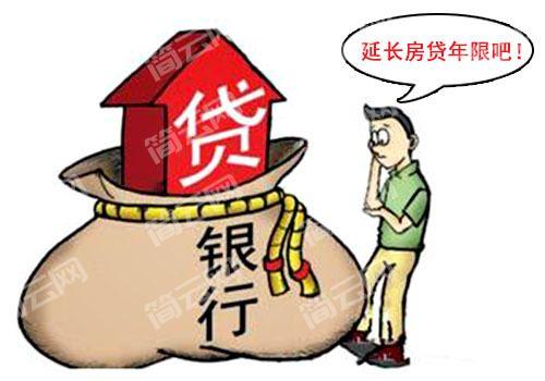 一般长期贷款期限是多少年？有什么注意的啊？
